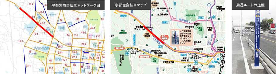 宇都宮市自転車ネットワーク図・宇都宮自転車マップ・周遊ルートの道標イメージ