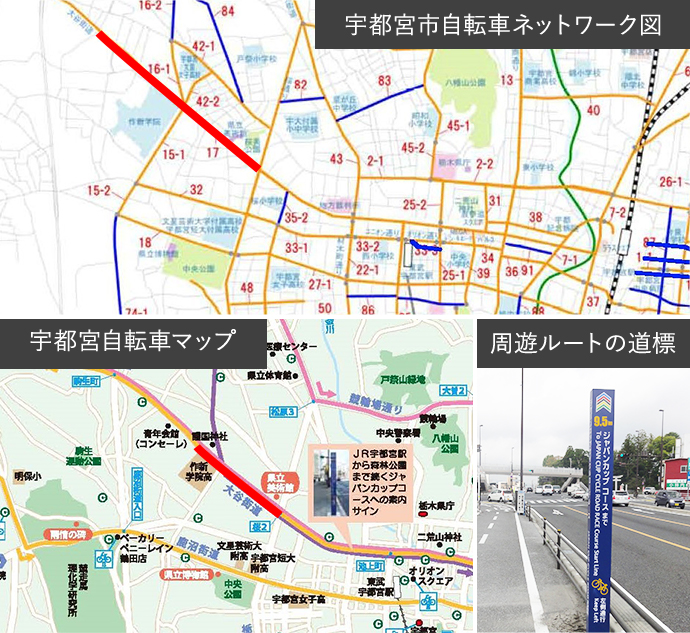 宇都宮市自転車ネットワーク図・宇都宮自転車マップ・周遊ルートの道標イメージ