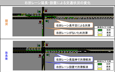 シミュレーション画像データ